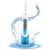Waterpulse V300G Oral Irrigator Price in Pakistan light blue water flosser